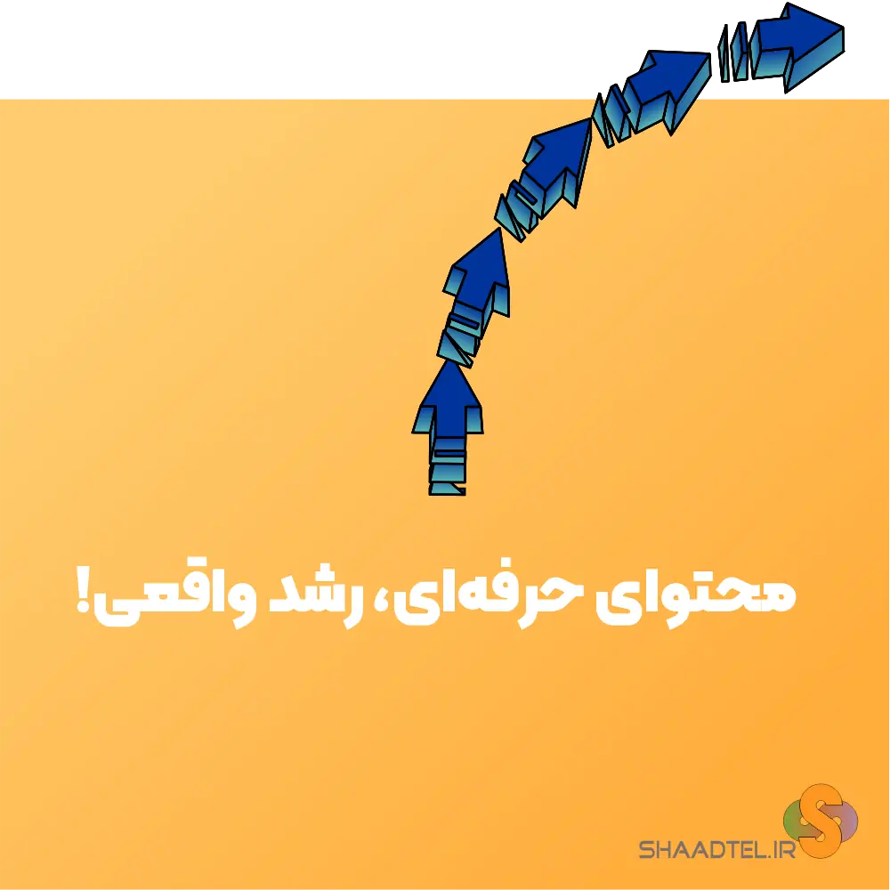 پکیج طلایی تولید محتوا | شروع حرفهای با شادتل